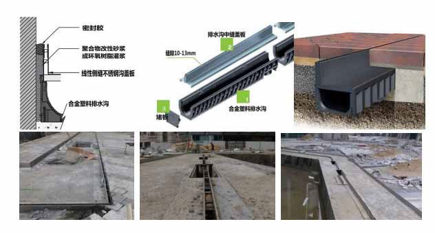 線(xiàn)性排水溝施工圖1