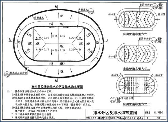 室外田徑場(chǎng)地排水分區及排水溝設計圖