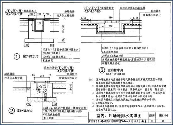 室內、外場(chǎng)地排水溝設計圖