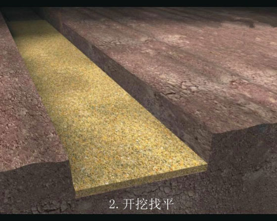 開(kāi)挖找平