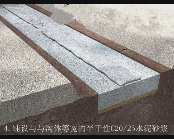 鋪設干性C20/25水泥砂漿