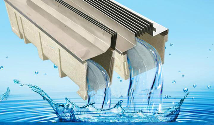 成品排水溝排水量示意圖