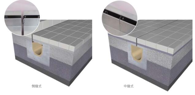 不銹鋼縫隙式排水溝中縫、側縫結構圖