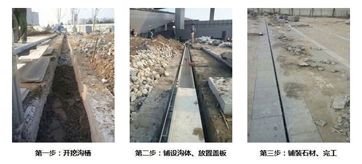 線(xiàn)性排水溝安裝步驟示意圖