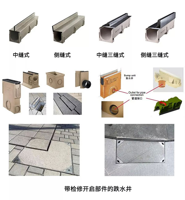 線(xiàn)性縫隙式排水系統