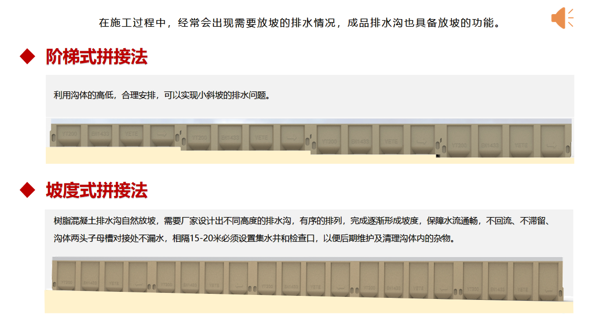 線(xiàn)性排水溝坡度設計